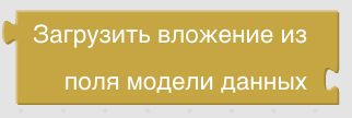 Конструктор процедур Blockly. Вложения