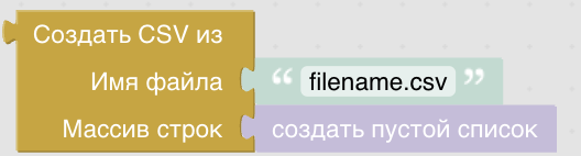 Конструктор процедур Blockly. Вложения