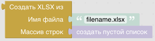 Конструктор процедур Blockly. Вложения