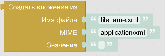 Конструктор процедур Blockly. Вложения