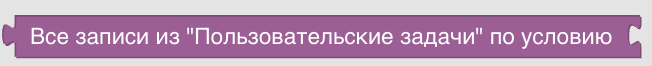 Конструктор процедур Blockly. Данные