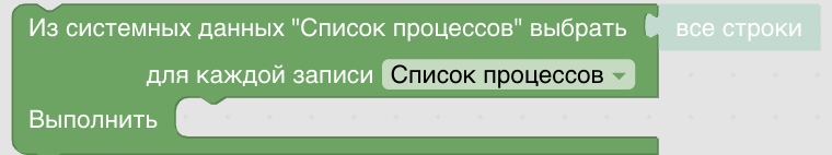 Конструктор процедур Blockly. Данные