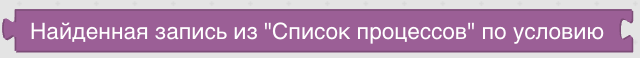 Конструктор процедур Blockly. Данные