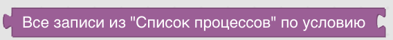 Конструктор процедур Blockly. Данные