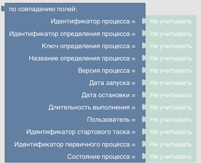 Конструктор процедур Blockly. Данные