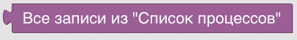 Конструктор процедур Blockly. Данные