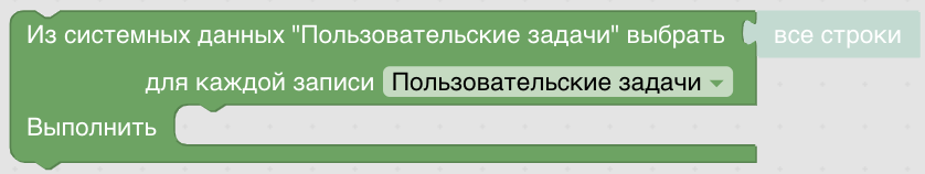 Конструктор процедур Blockly. Данные
