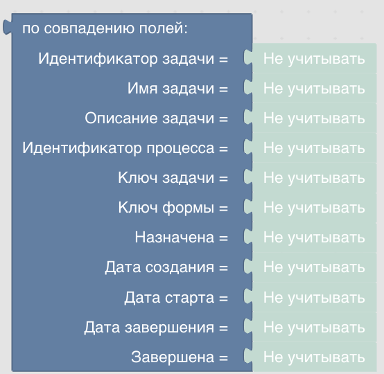 Конструктор процедур Blockly. Данные