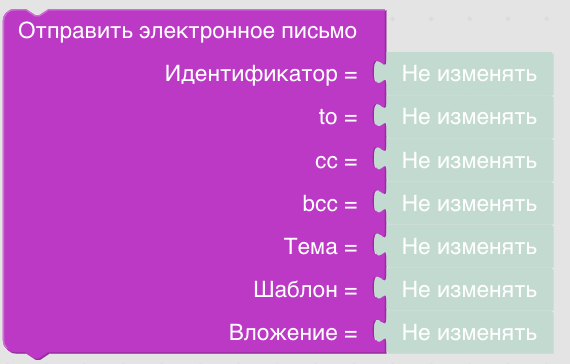 Конструктор процедур Blockly. Действия