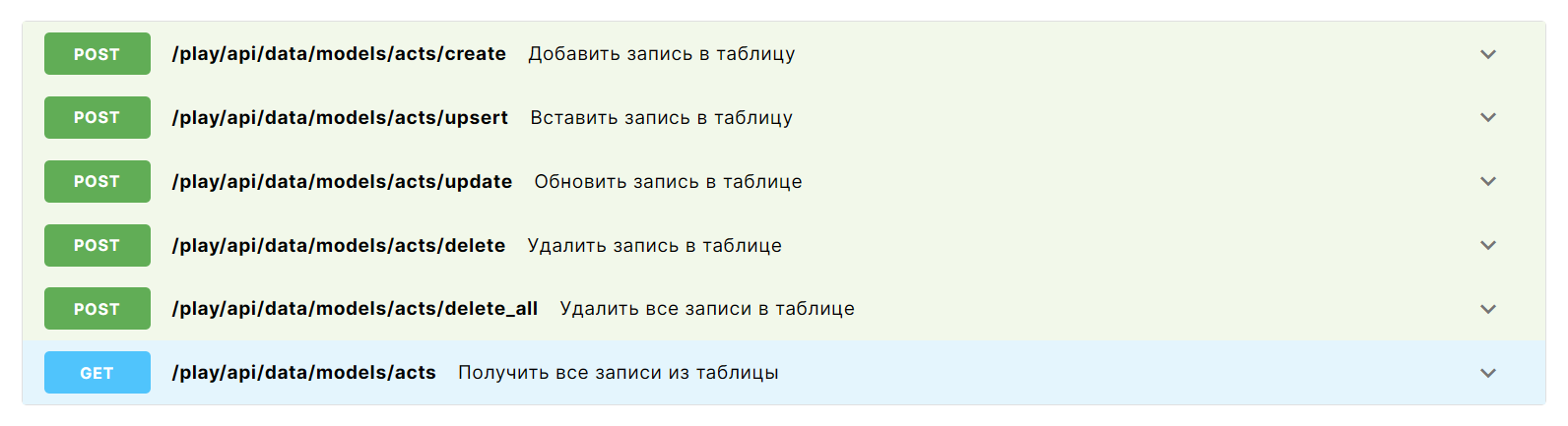 КМД. Поля, записи, API