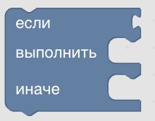 Конструктор процедур Blockly. Основные логические блоки.
