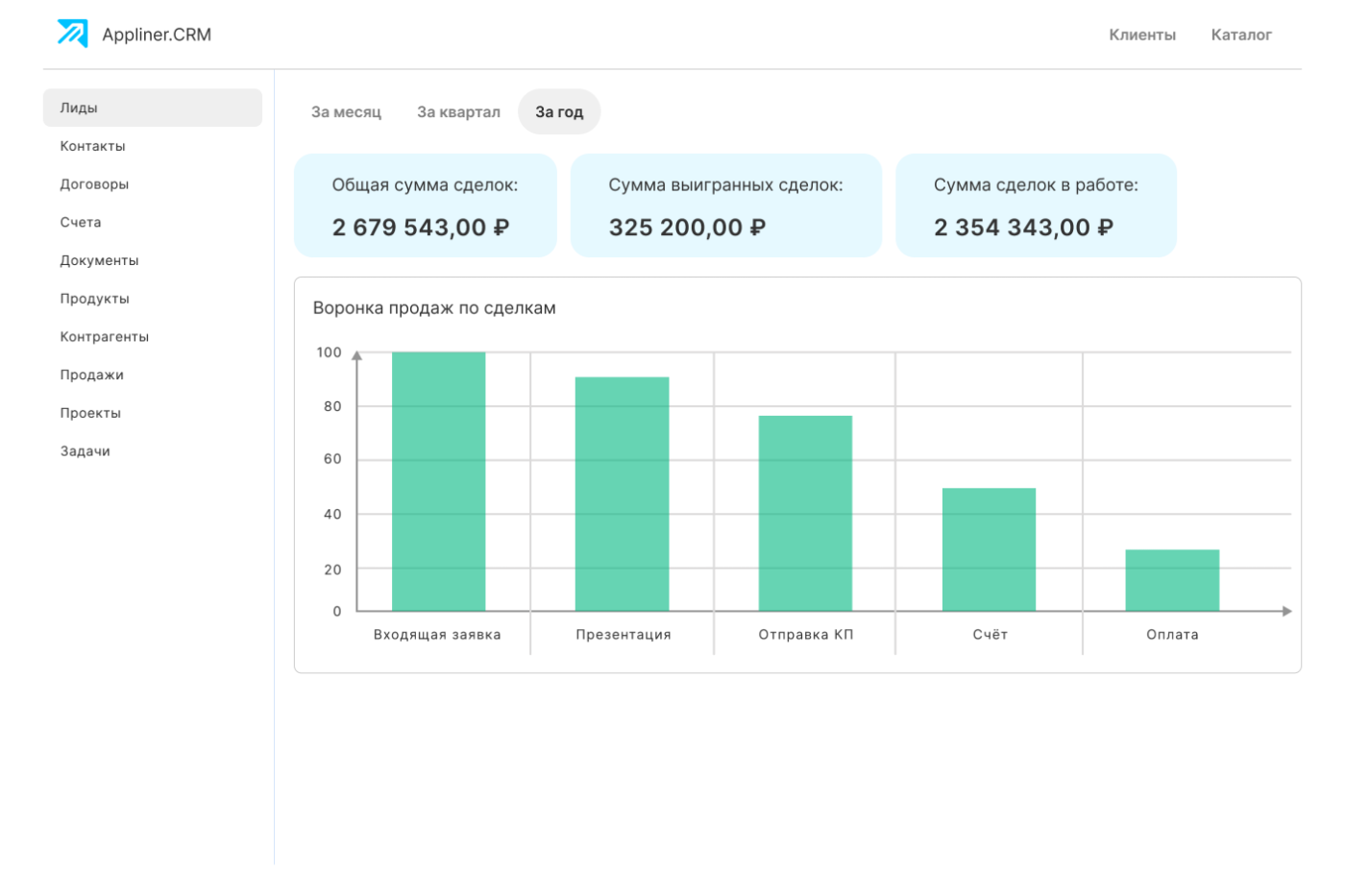Appliner CRM аналитика Сделай сам: CRM на no-code/low-code AI ИИ платформе Appliner