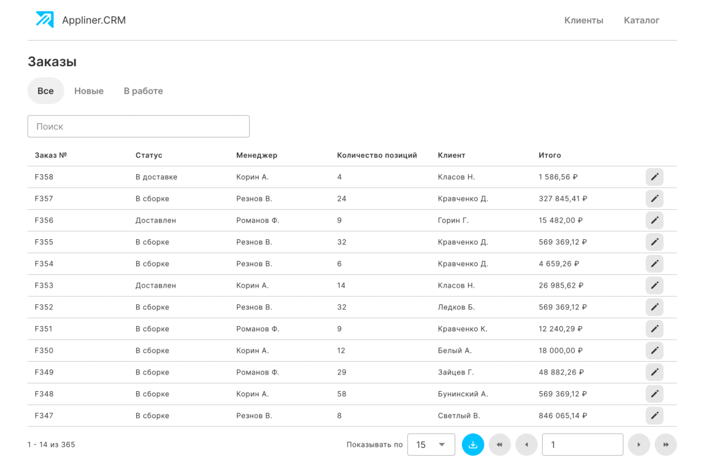 Appliner CRM управление продажами Сделай сам: CRM на no-code/low-code AI ИИ платформе Appliner