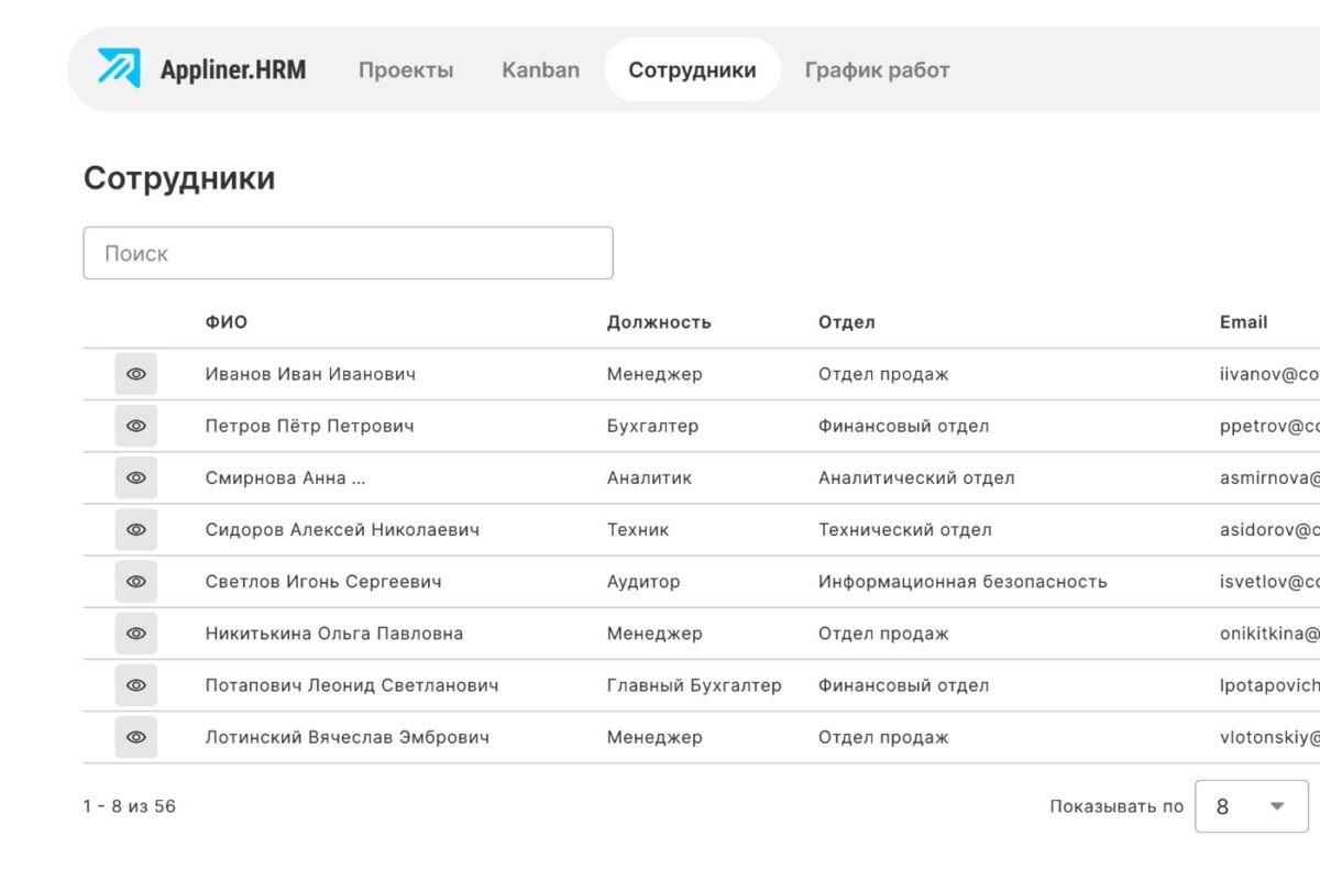 Appliner HRM - база сотрудников Сделай сам: управление кадрами и персоналом (HRM) на no-code/low-code AI ИИ платформе Appliner