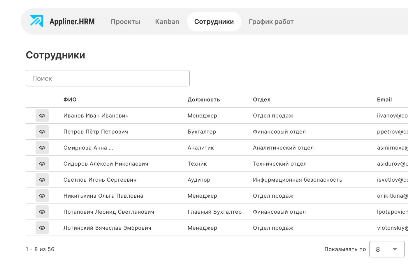 Сделай сам: управление кадрами и персоналом (HRM) на no-code/low-code AI ИИ платформе Appliner