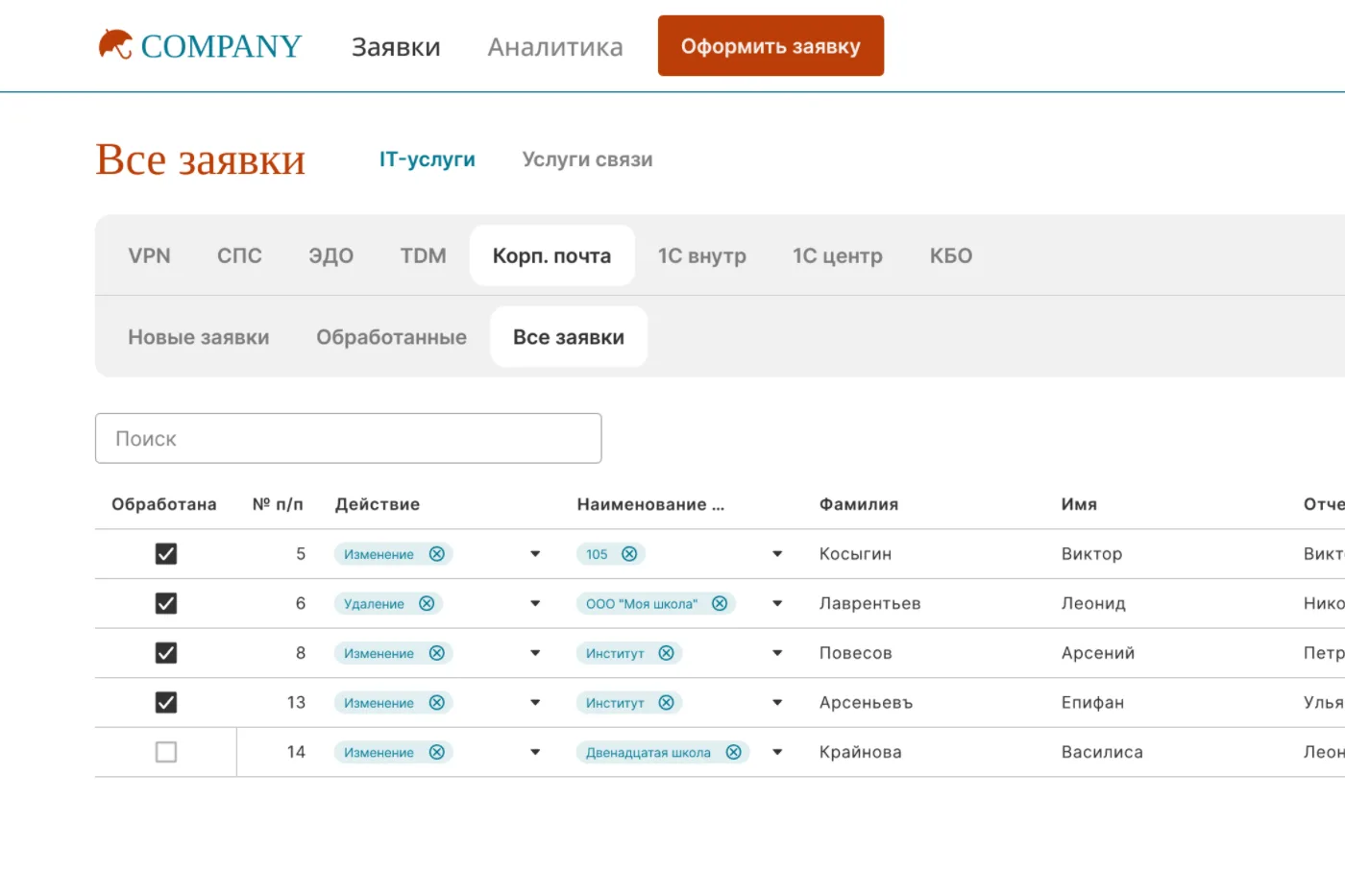 Сделай сам: ITSM Service Desk Help Desk на no-code/low-code AI ИИ платформе Appliner