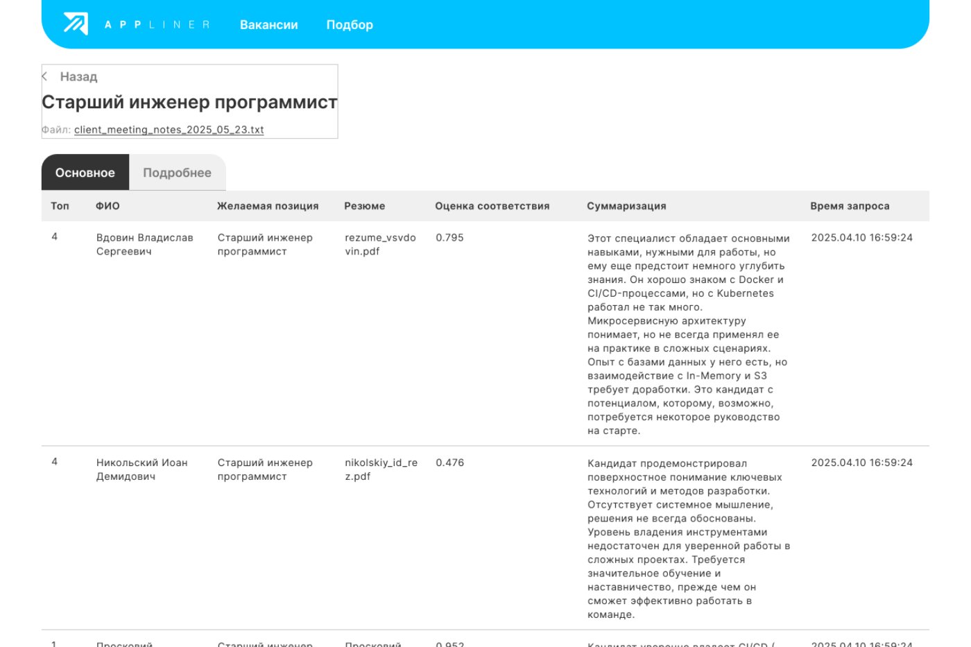 Appliner AI/ИИ ассистент для подбора персонала - анализ кандидатов AI/ИИ ассистент на no-code/low-code AI ИИ платформе Appliner