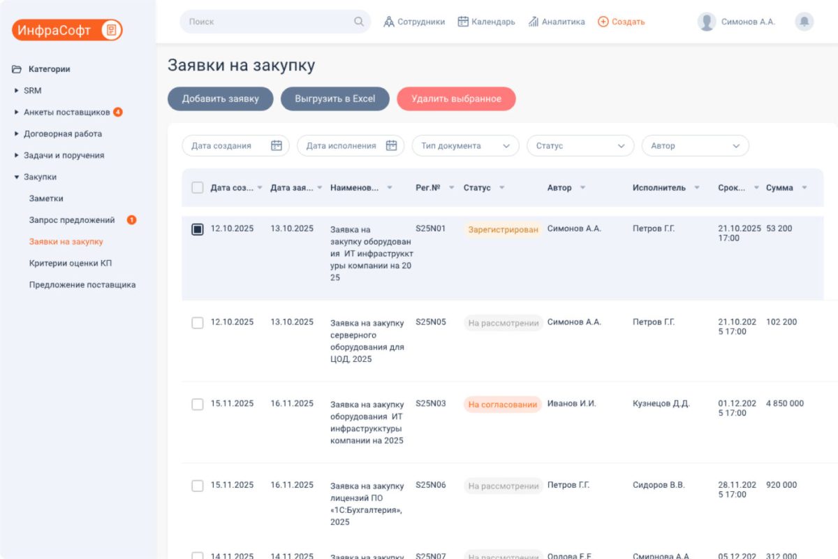 Планирование и учет закупок Сделай сам: система управления поставщиками и закупками (Supplier Relationship Management, SRM) на no-code/low-code AI ИИ платформе Appliner