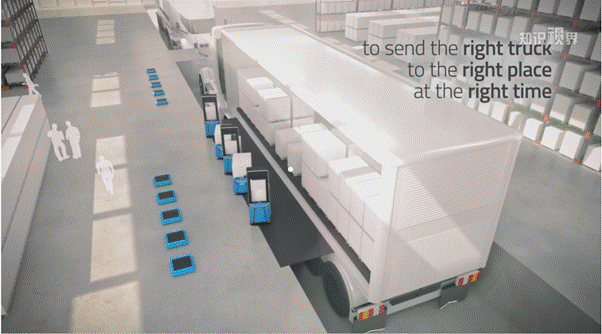 Toyota’s ‘A.I.TeamLogistics’